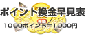 換金早見表
