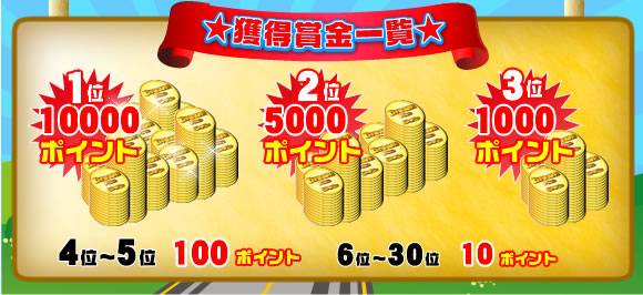 獲得賞金一覧