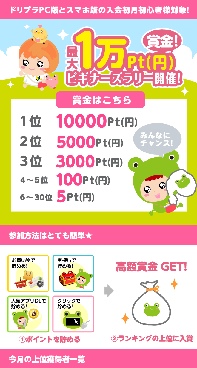 �鿴���ѥݥ���ȥ�꡼