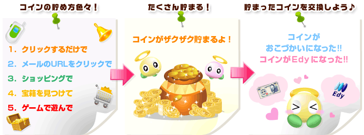 �ɥ�ץ�ǻϤ�뤪�������