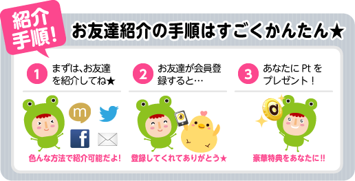 お友達紹介の手順はすごくかんたんだよ★